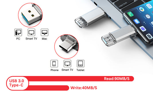 USB A + USB C USB Flash Drives with Cap