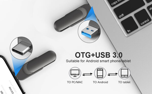 USB A + USB C Black USB Flash Drives - Image 5