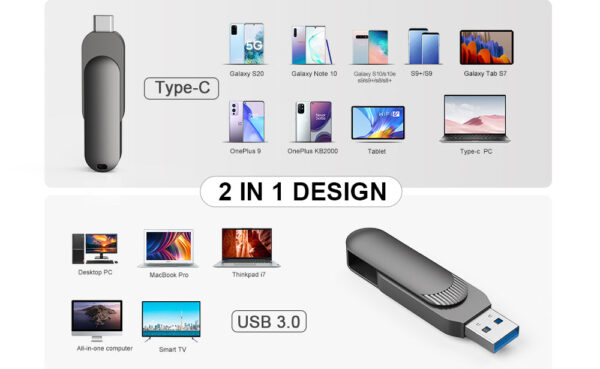 USB A + USB C Black USB Flash Drives - Image 6