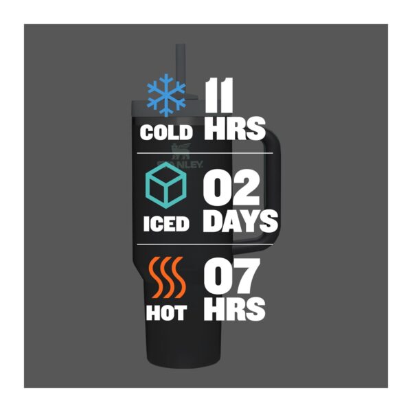 Stanley Quencher H2.O FlowState™ Tumbler 40 oz - Image 12