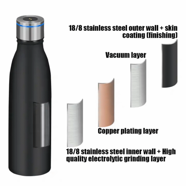 Stainless Steel Drinkware Self Cleaning Water Bottle - Image 4