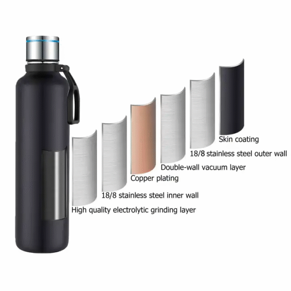 Stainless Steel Purifier Self Cleaning Water Bottle - Image 4