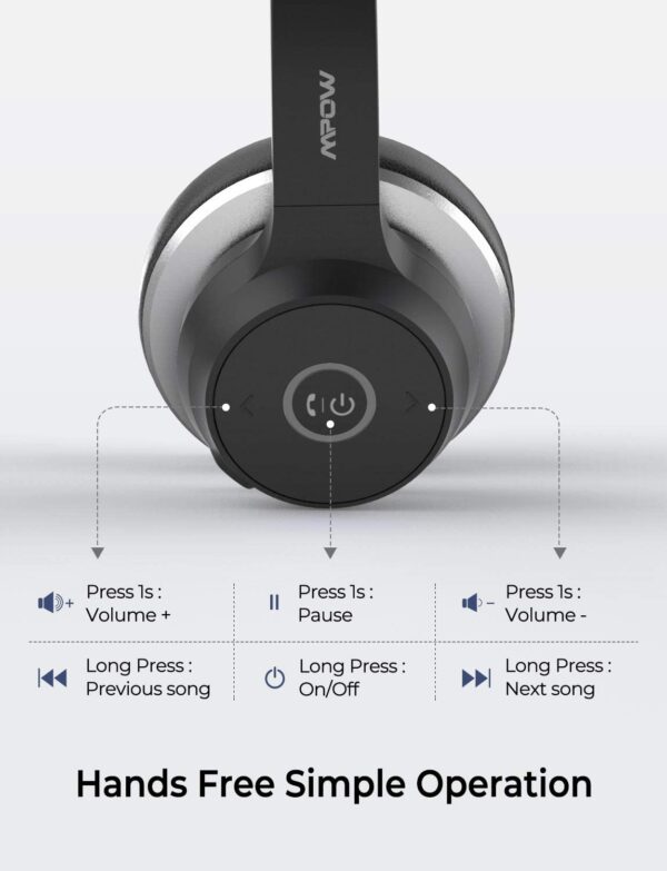 Mpow Wireless Bluetooth Headset V5.0 w/ Microphone for Computer - Image 5
