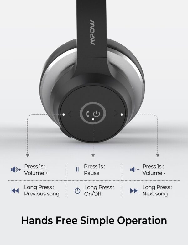 Mpow HC5 Bluetooth Headset with Microphone - Image 6