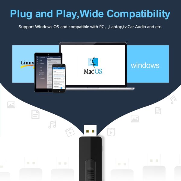 64GB/128GB USB 3.1 Flash Drive 400MB/s Super Speed Metal Pen Drive Slide Thumb Drive - Image 5