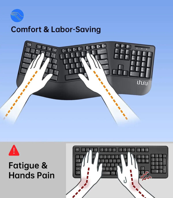Ergonomic Wireless Keyboard Curved Design for Natural Typing 2.4G Full Size Ergo Split Keyboard with Wrist Rest - Image 5