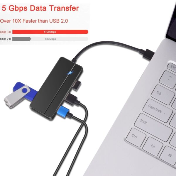 USB Hub, 4 USB 3.0 Ports, 5Gbps High-Speed USB Splitter for PC USB Flash Drive Mobile HDD - Image 3