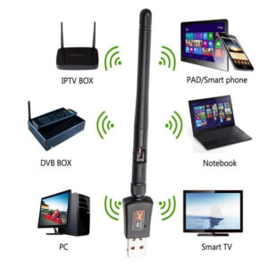 In Stock Customized Package 600mbps 802.11 ac usb dongle wifi with RTL8811CU Chipset