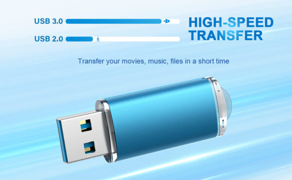 USB2.0 USB3.0 USB Flash Drives - Image 3