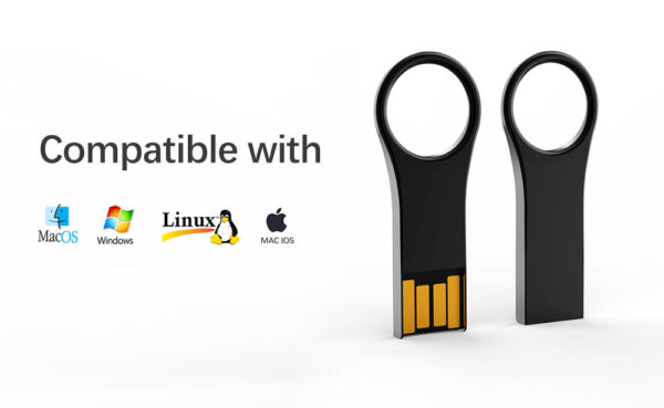 Customization USB Flash Drives - Image 5