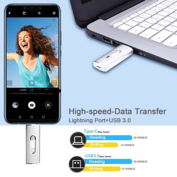TOPESEL OTG USB 3.0 Flash Drive USB C&USB A Thumb Drive for Samsung/LG/Android Phone - Image 6