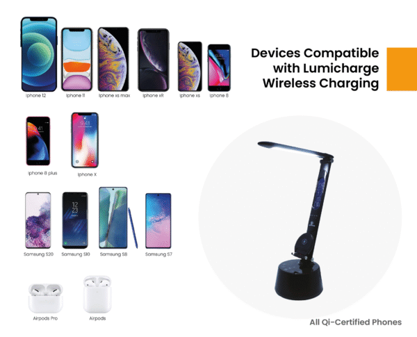 5 in 1 Desk Lamp, Bluetooth Speaker & Wireless Charger - Image 4